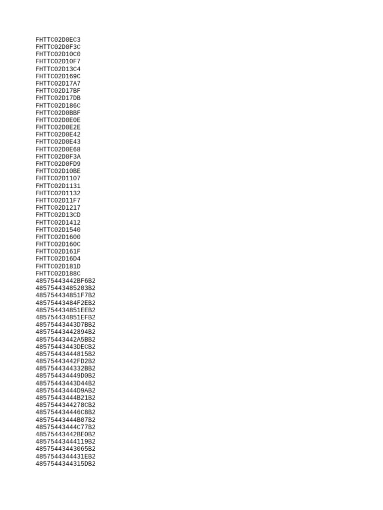 Comprehensive List of Product Codes | PDF