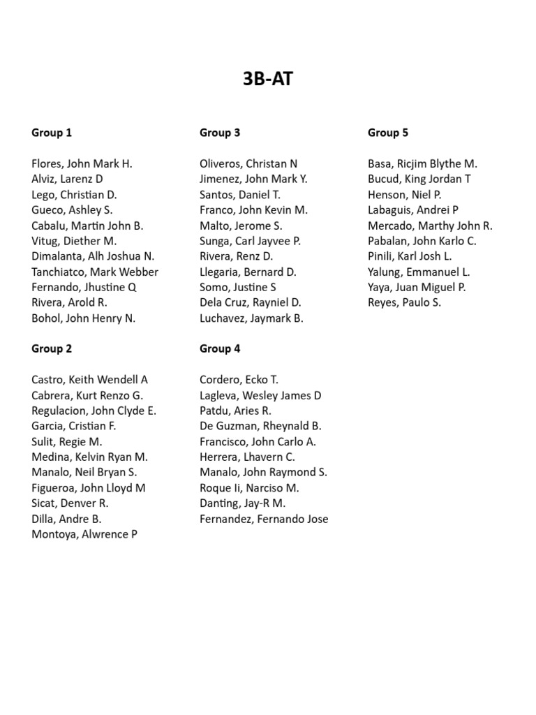 3b at Groupings | PDF