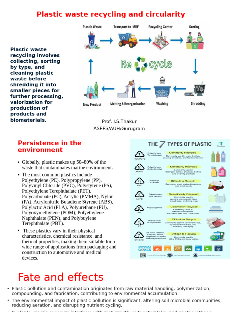 Recycling of Plastic Waste and Circularity | PDF | Plastic | Biodegradation