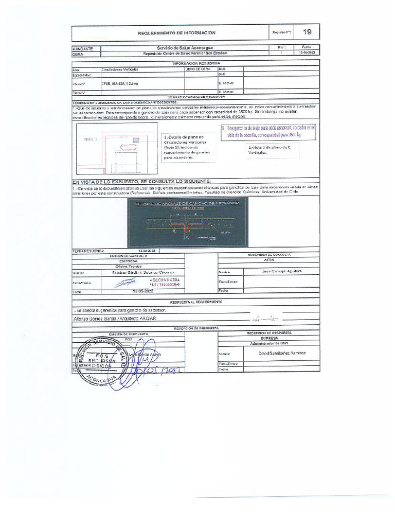 Resp. Rdi 19_rev Fos Ok | PDF