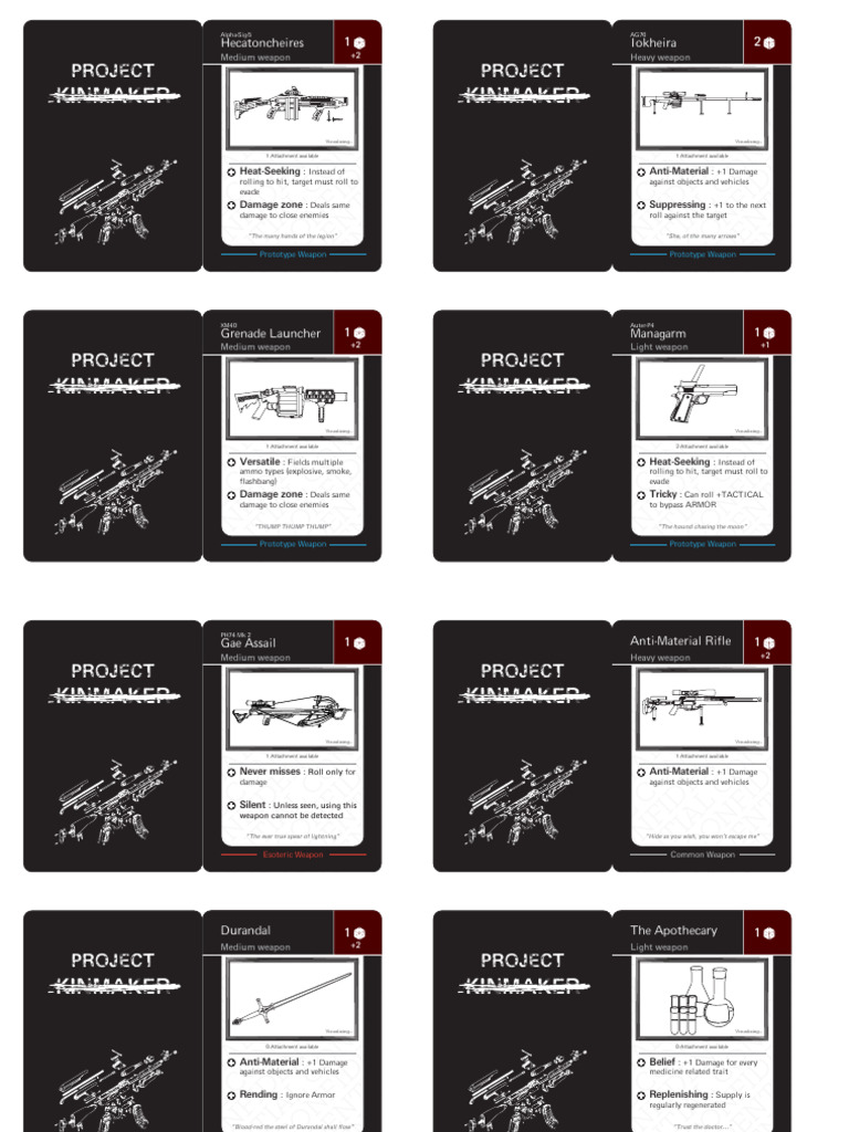 Printing Sheet Weapons With Back 2 | PDF | Projectile Weapons ...