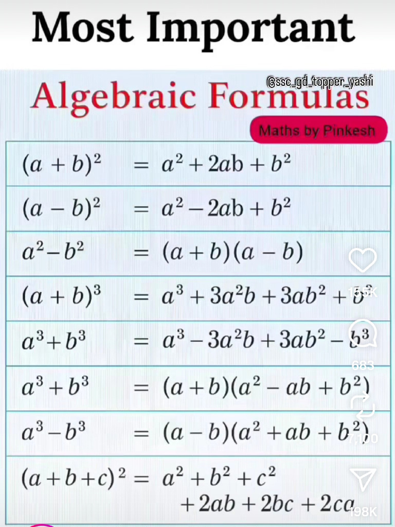 Algebra Formulas | PDF