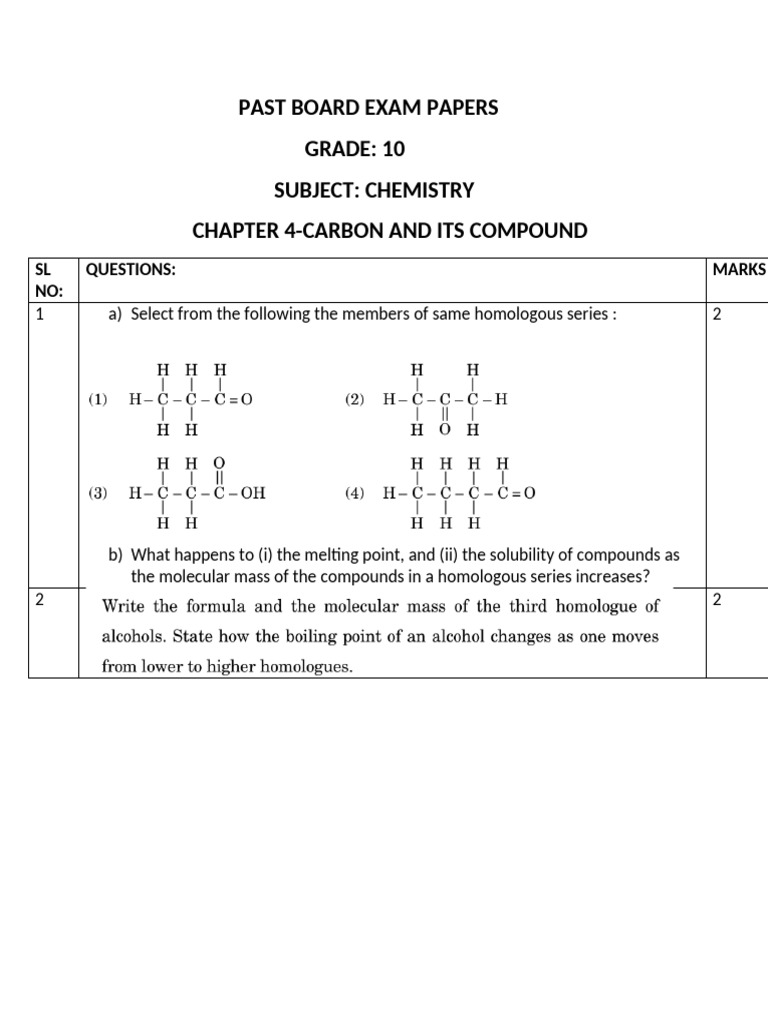 Grade 10 Chemistry Exam Papers: Carbon Compounds | PDF | Chemical ...