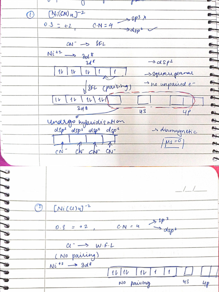 25qs On VBT in Coordination Compound | PDF