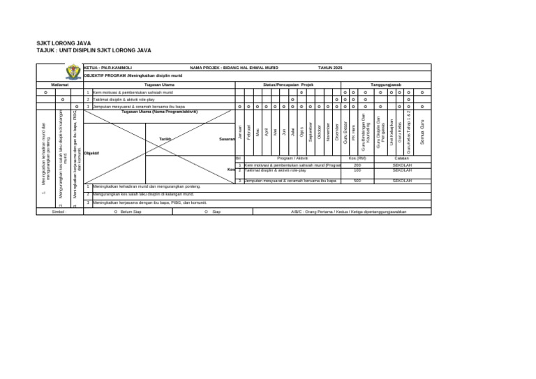 OPPM Disiplin | PDF