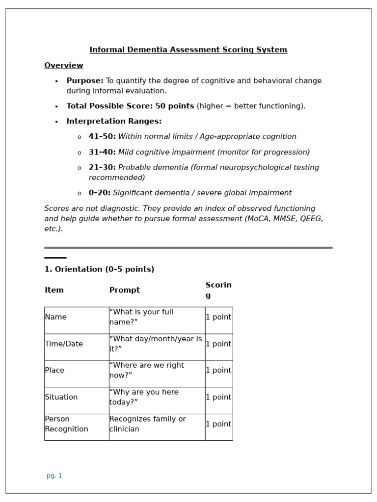 Informal Dementia Assessment | PDF | Dementia | Recall (Memory)