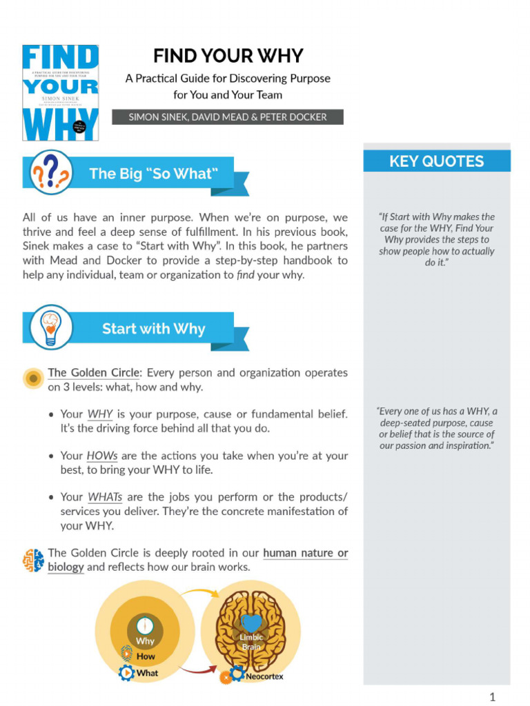 Day 194 - Find Your Why | PDF