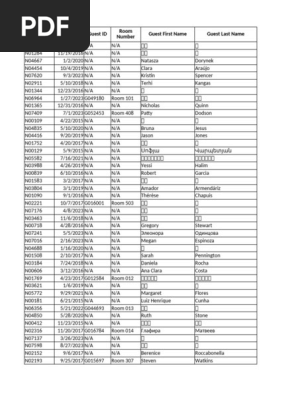 Guest List with Room Assignments | PDF