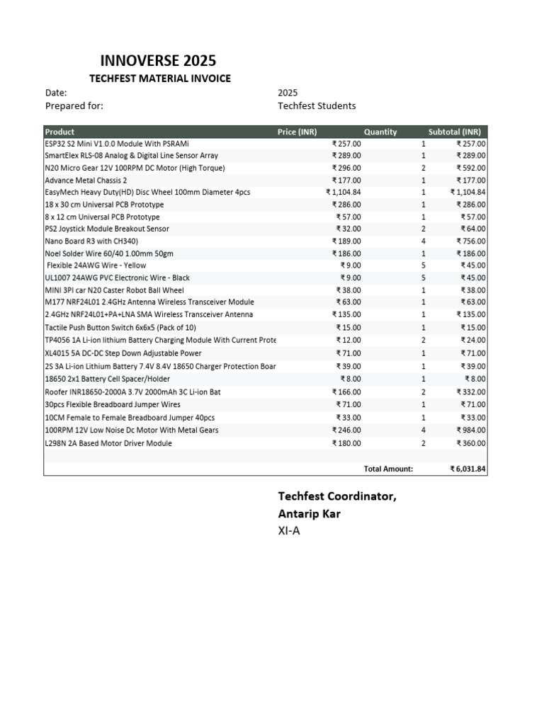 Invoice Techfest | PDF | Lithium Ion Battery | Manufactured Goods