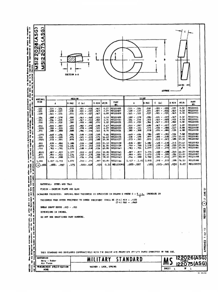 MS122026 Thru Ms122075a | PDF