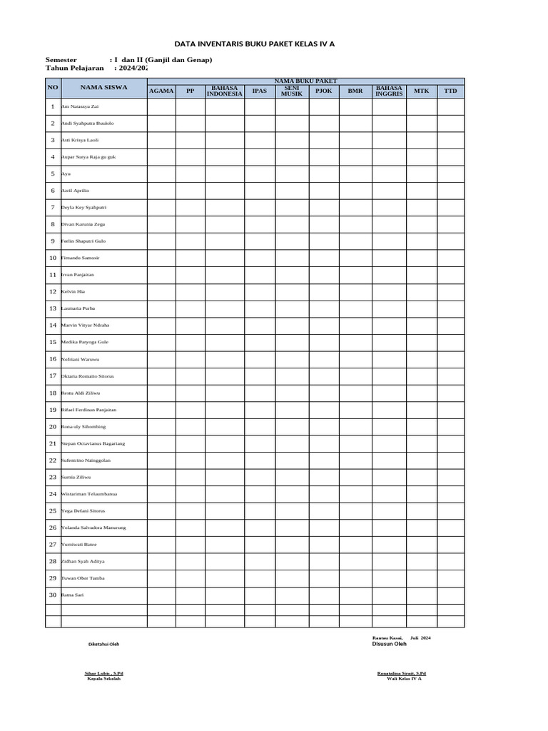 Absen Iv A | PDF