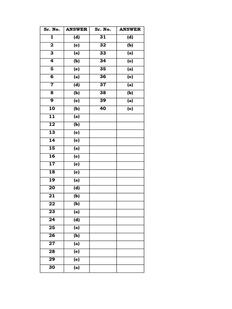 Answer Key 27.10.25 | PDF