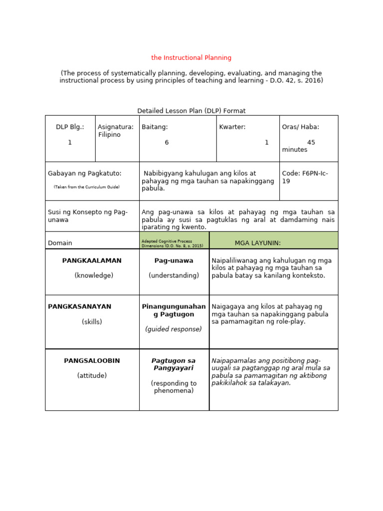 Lesson Plan PabulaInstructional Planning | PDF