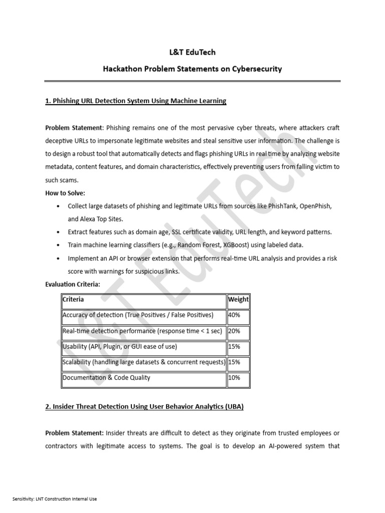 Cybersecurity_Hackathon_LTE | PDF | Phishing | Computer Security