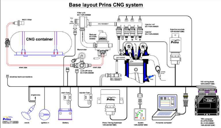 Basic System Overview 4-Cylinder VSI-1 CNG | PDF