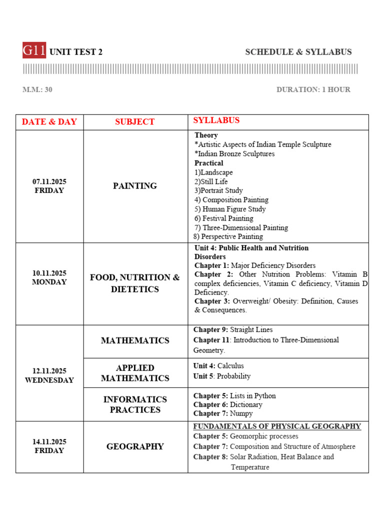 G11 Unit Test 2 Schedule & Syllabus | PDF