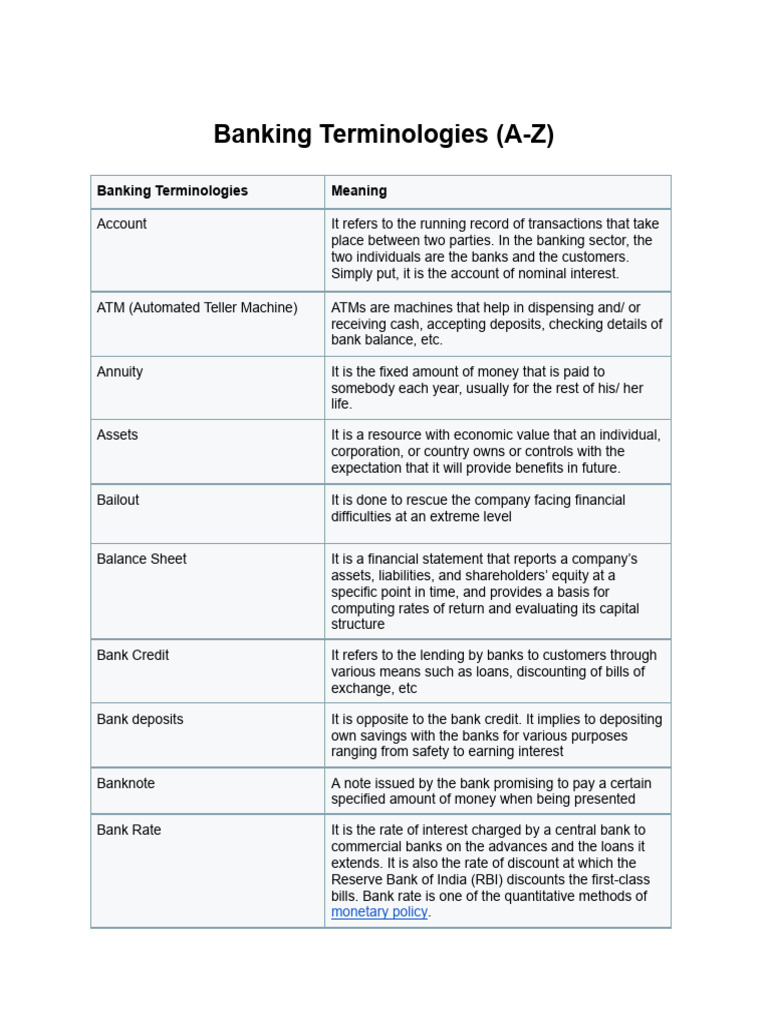 Comprehensive A-Z Banking Terms Guide | PDF | Banks | Debt