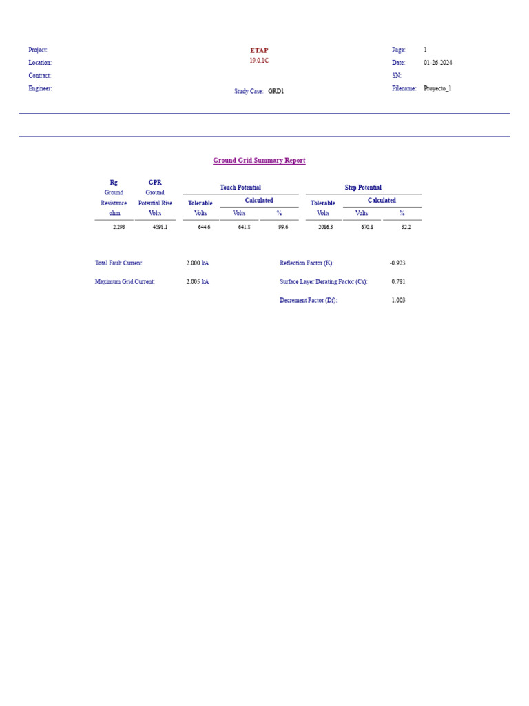 Ground Grid Resistance Summary Report | PDF