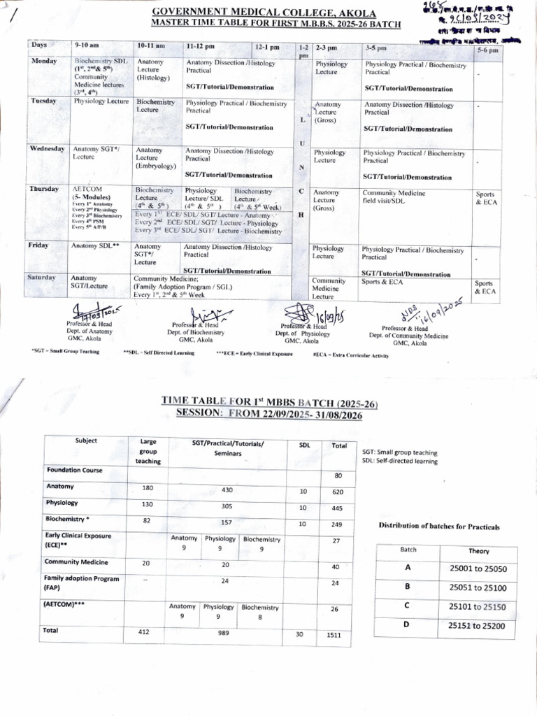 First MBBS 2025-26 Timetable Akola | PDF | Physiology | Health Care