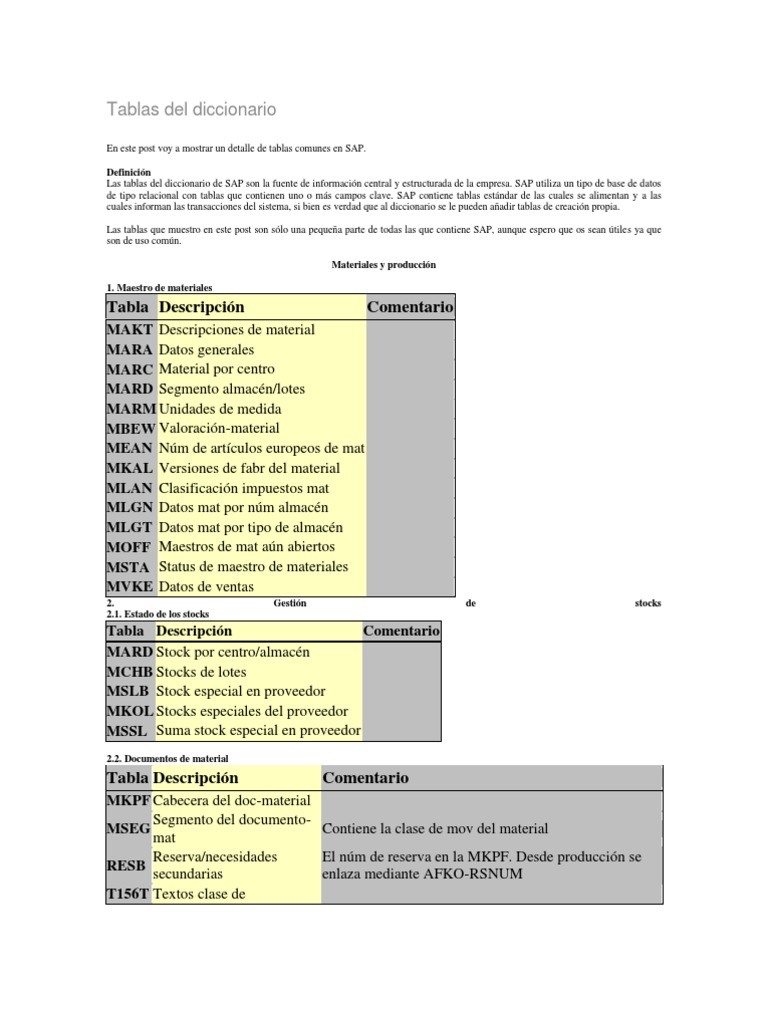 Tablas SAP Tabla (base de datos) Contabilidad