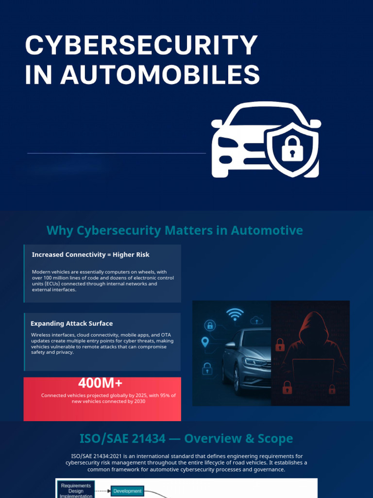 Automotive Cybersecurity: ISO/SAE 21434 Guide | PDF | Computer Security ...