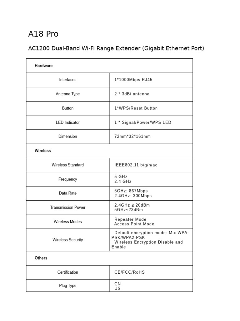 A18 Pro Specification | PDF