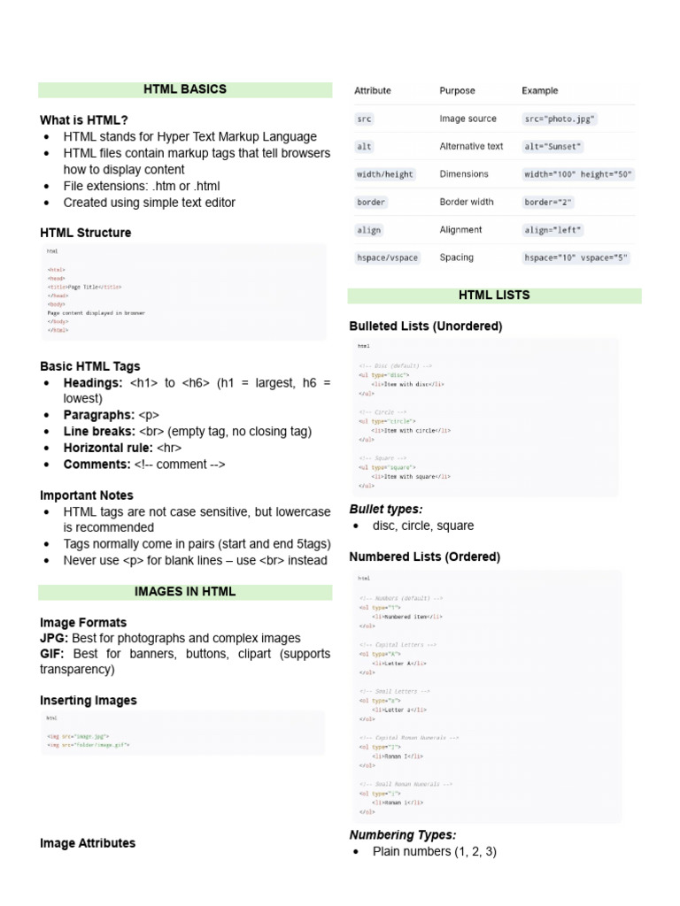 HTML Basics: Structure, Tags, and Usage | PDF | Html Element | Html