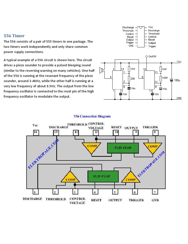 556 Intro | PDF