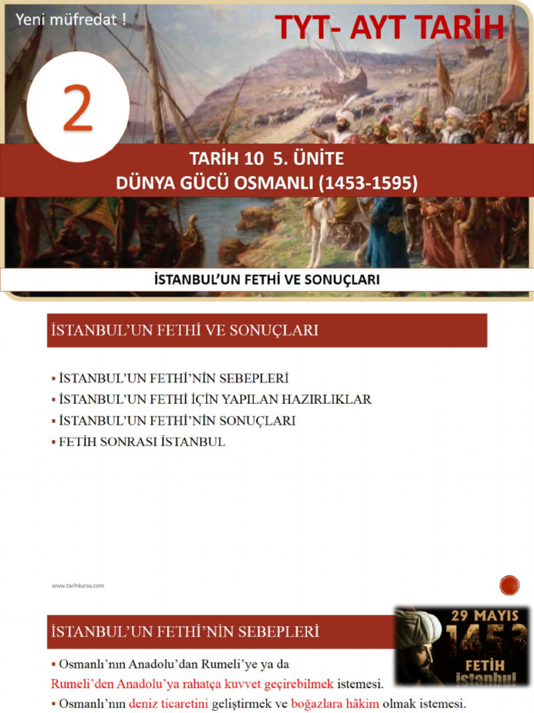 Dünya Gücü Osmanli 2 Tarihkursu | PDF