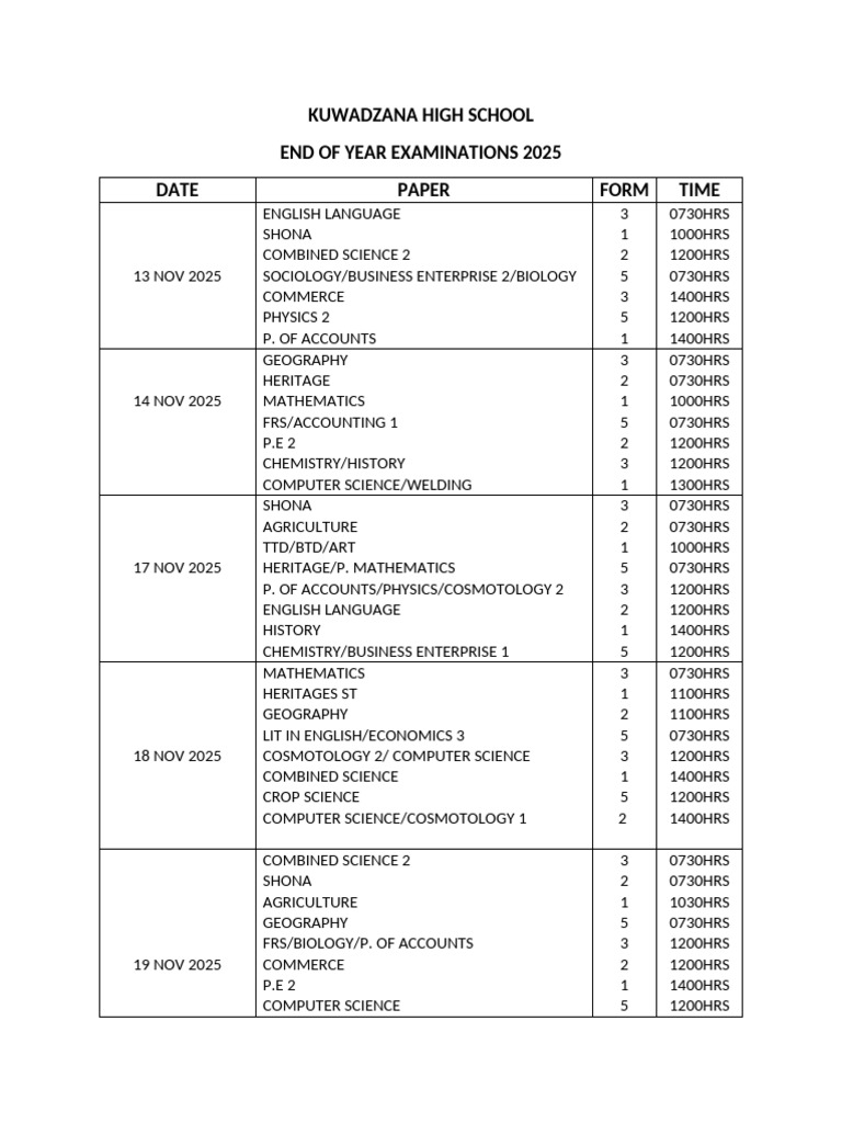Kuwadzana High School 2025 Exam Schedule | PDF | Science | Liberal Arts ...