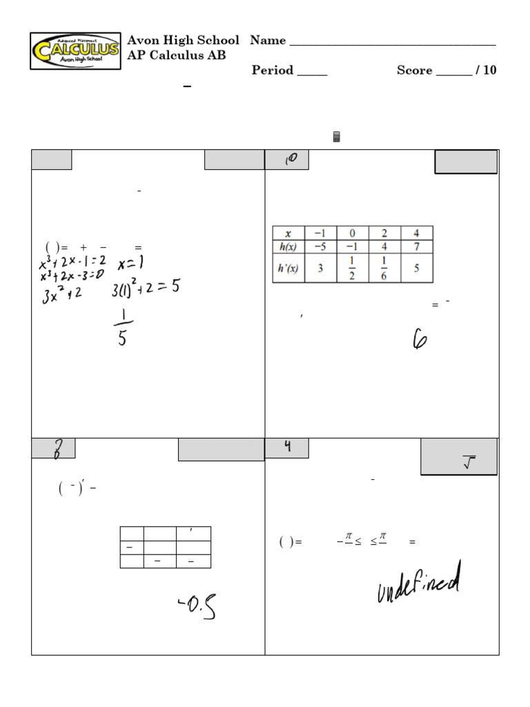 Topic+3.3+ +Derivatives+of+Inverse+Functions+ (Circuit) | PDF ...