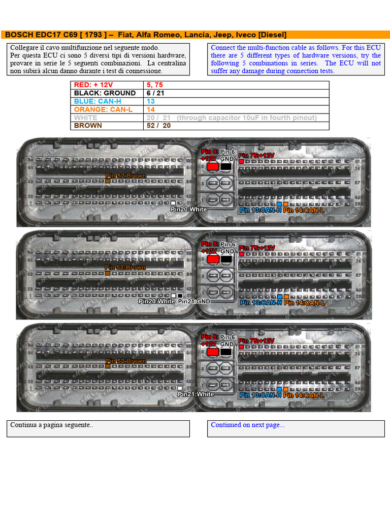 Bench Tricore Jeep Edc17 c69 1793 | PDF