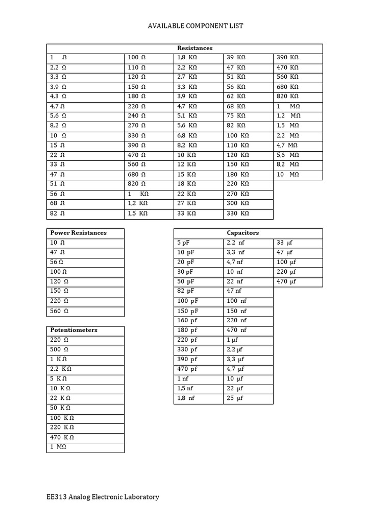 Liste des composants EE313 Lab électronique | PDF | Résistance ...