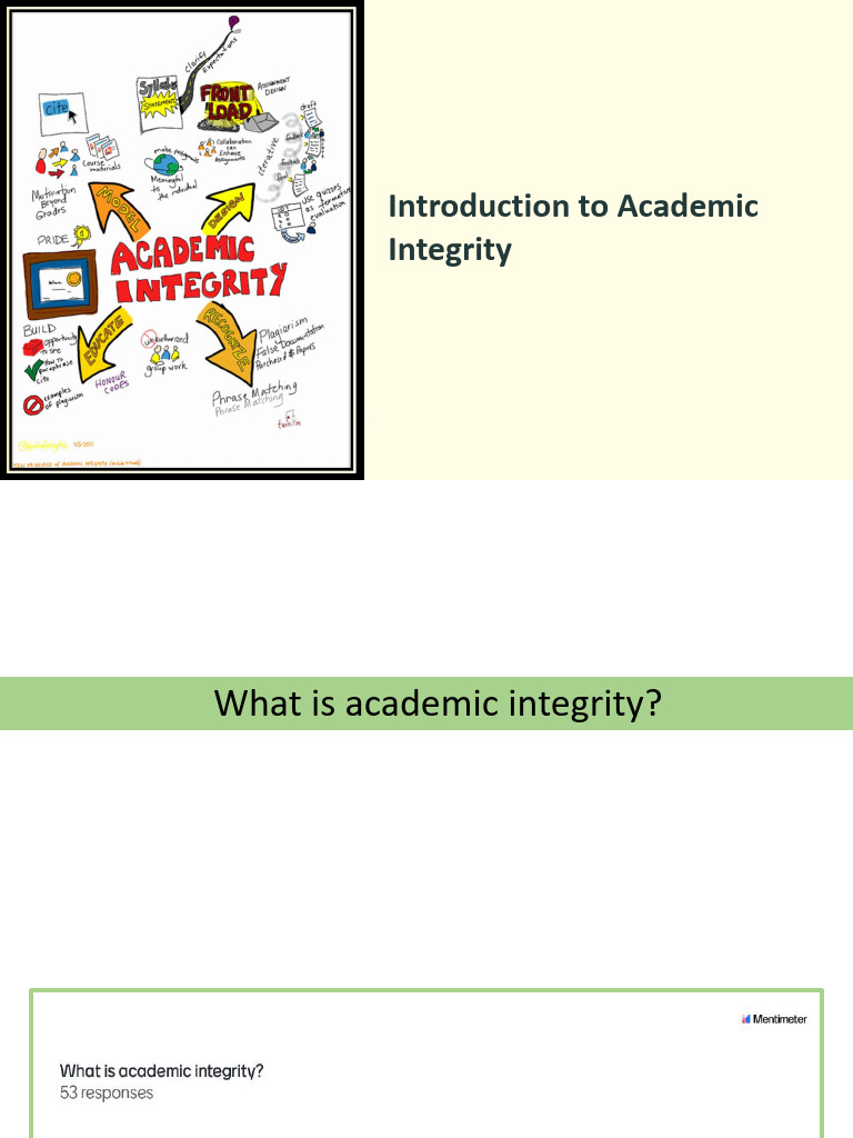 Understanding Academic Integrity Essentials | PDF | Academic Integrity ...