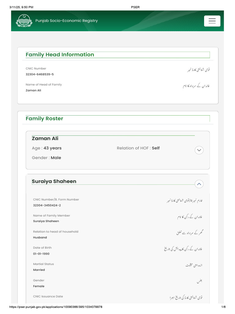 Suraiya Shaheen PSER | PDF