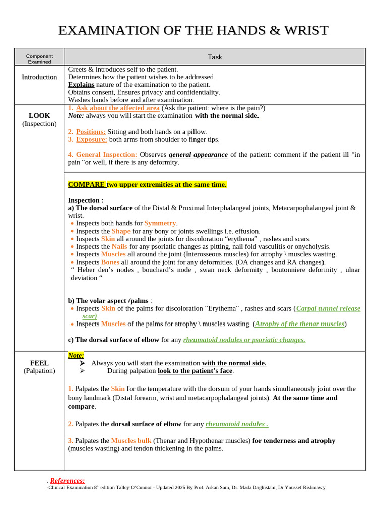 Hands and Wrist Examination Guide | PDF | Hand | Anatomical Terms Of Motion