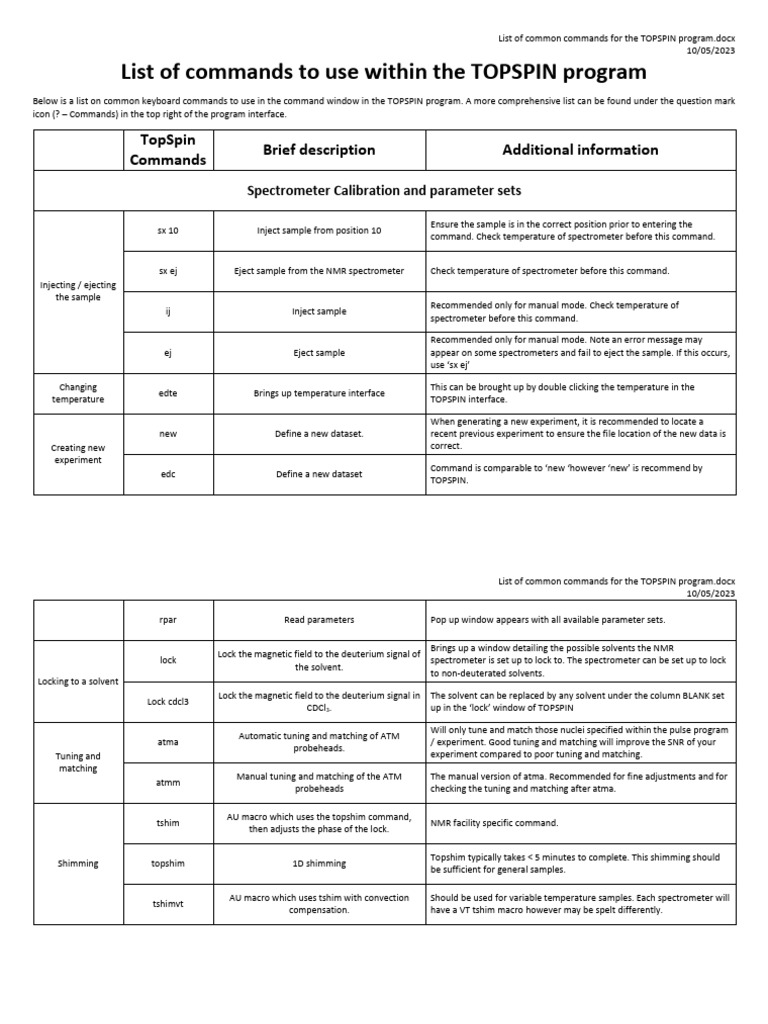 TOPSPIN Program Command List | PDF | Nuclear Magnetic Resonance ...