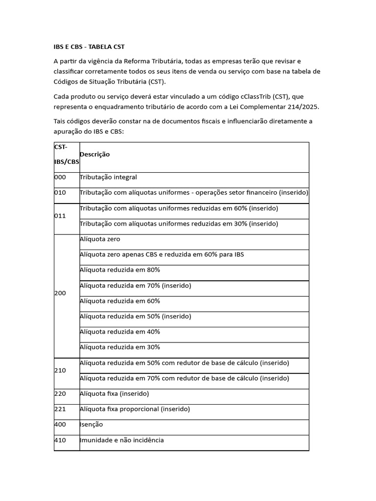 Classificação CST para IBS e CBS 2025 | PDF