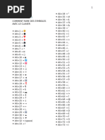 Alt Code Symbols List | PDF