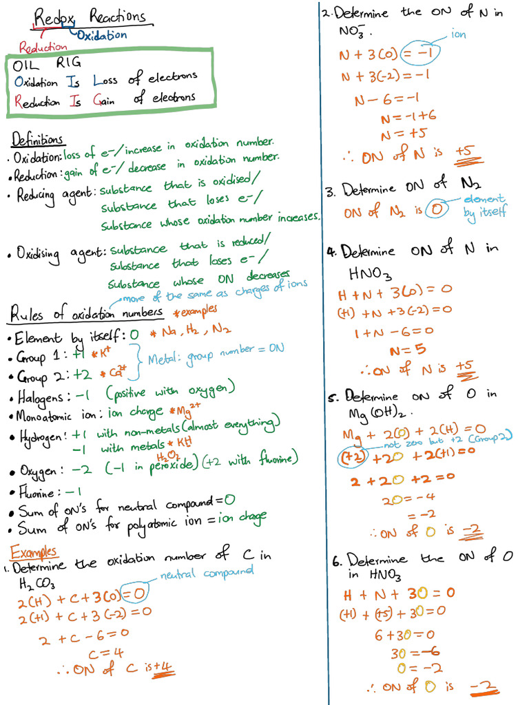 Redox Reactions | PDF