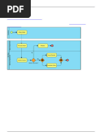 Blueworks Live Process Design Guide | PDF | Design Thinking | Thought