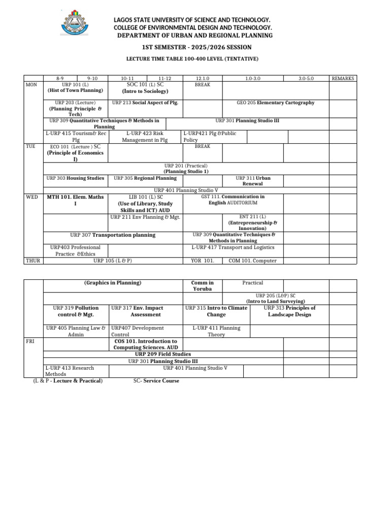 Urp 2025 2026 Time Table | PDF | Science | Natural Environment