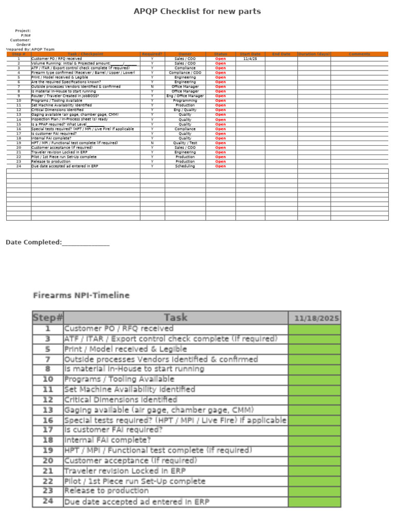 APQP Checklist for Firearms NPI | PDF | Ballistics | Projectile Weapons