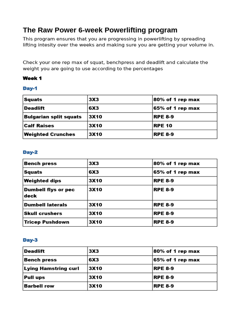 6-Week Powerlifting Training Plan | PDF | Strength Training | Weight