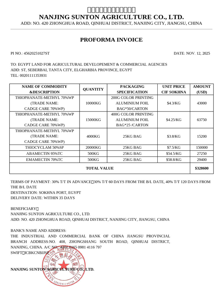 2025.11.12 St456 Cadge Care Pi Cif Sokhna Real | PDF