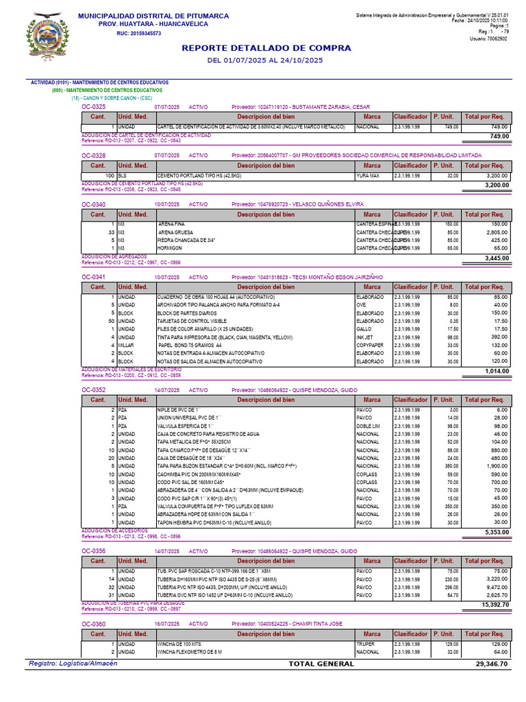 Reporte de Costo de Materiales Egun Orden de Compra | PDF | Diseño ...