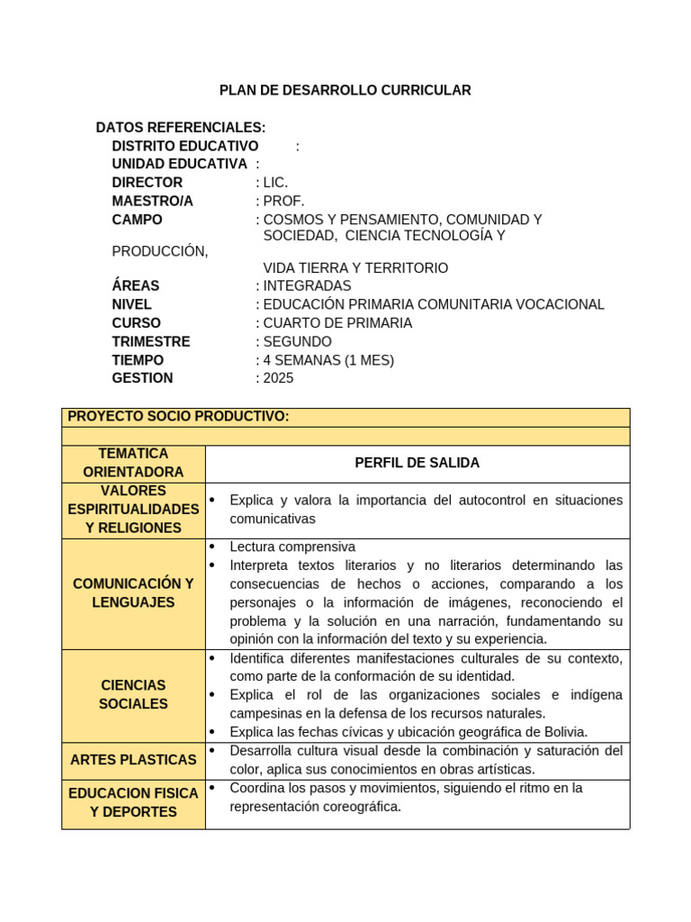 Plan Curricular Educación Primaria 2025 | PDF | Educación primaria ...