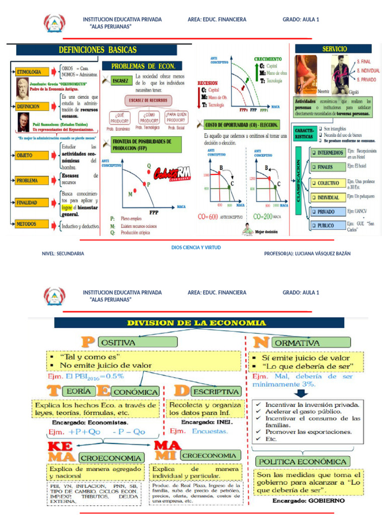 Material Educ Financiera Aula 1 | PDF