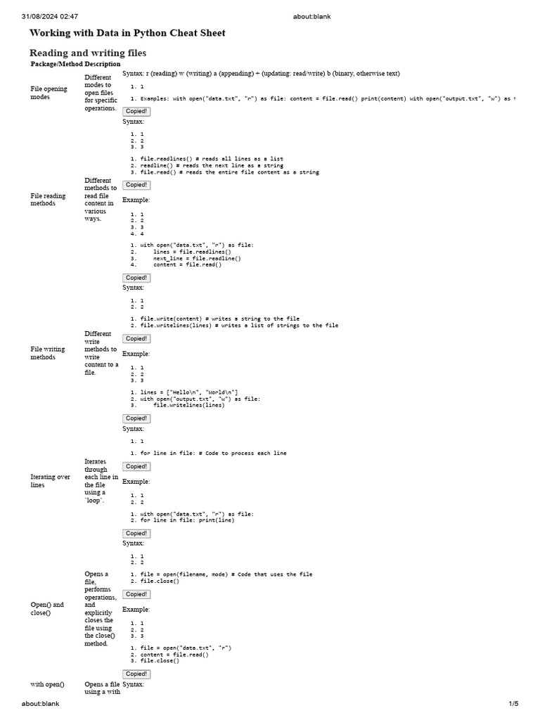 Python Data Handling Cheat Sheet | PDF | Text File | Filename