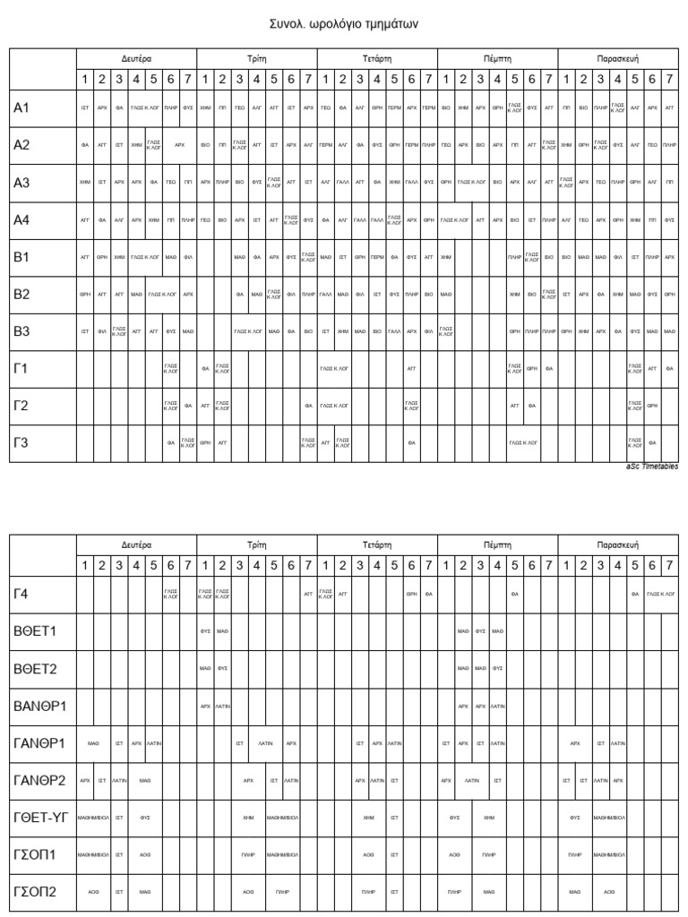 03 07 .11 ΤΜΗΜΑΤΑ 1 1 | PDF